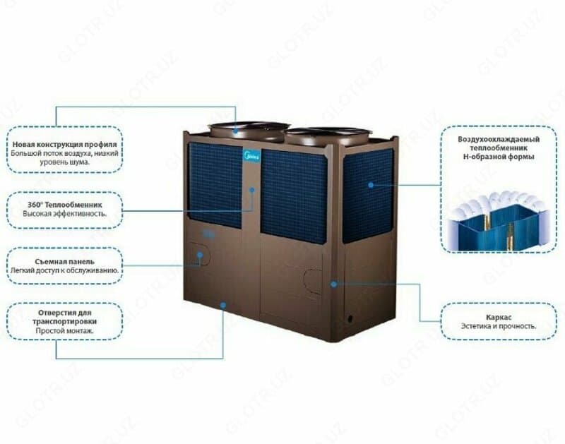 H Series Modular Chiller R410a MC-SS80/RN1L （Super Чиллер) — 2