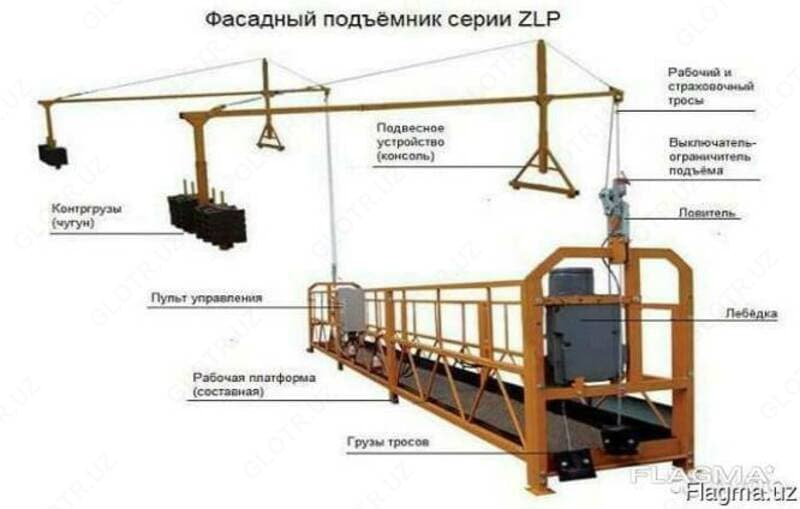 Подъемники фасадные строительные ZLP 630 — 2