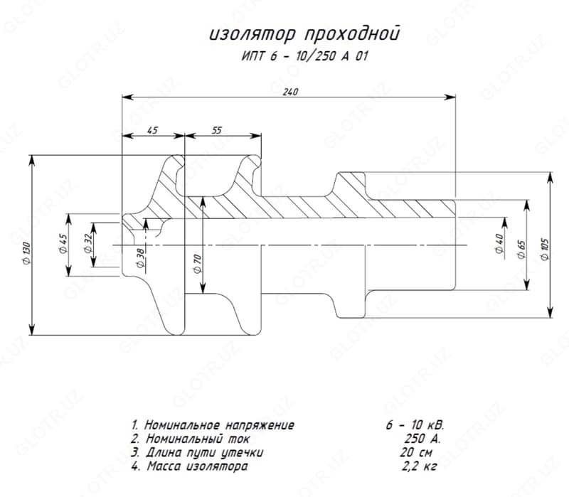 Изолятор ВН трансформатора 25 -160 кВА(ИПТ-6-10/250А) — 2