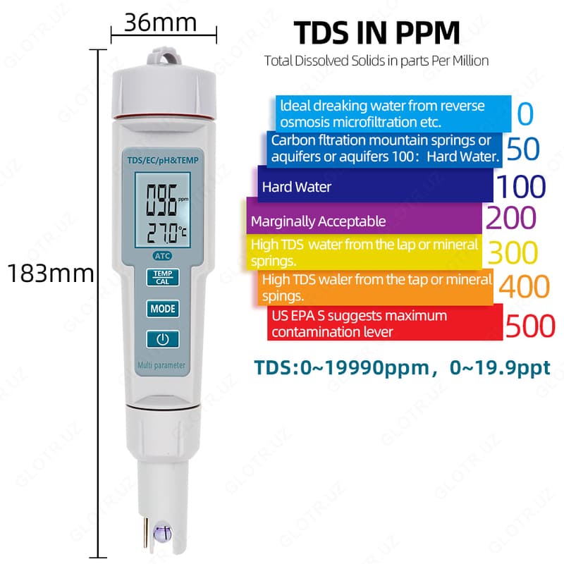 4 в 1 цифровой рН/TDS/EC/TEMP измерительный прибор — 2