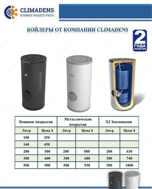 Бойлеры от компании CLIMADENS — 1