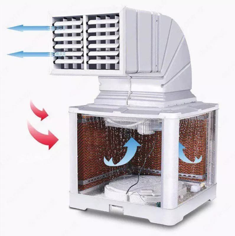 Aircooler 18 - Воздушный Охладитель — 3