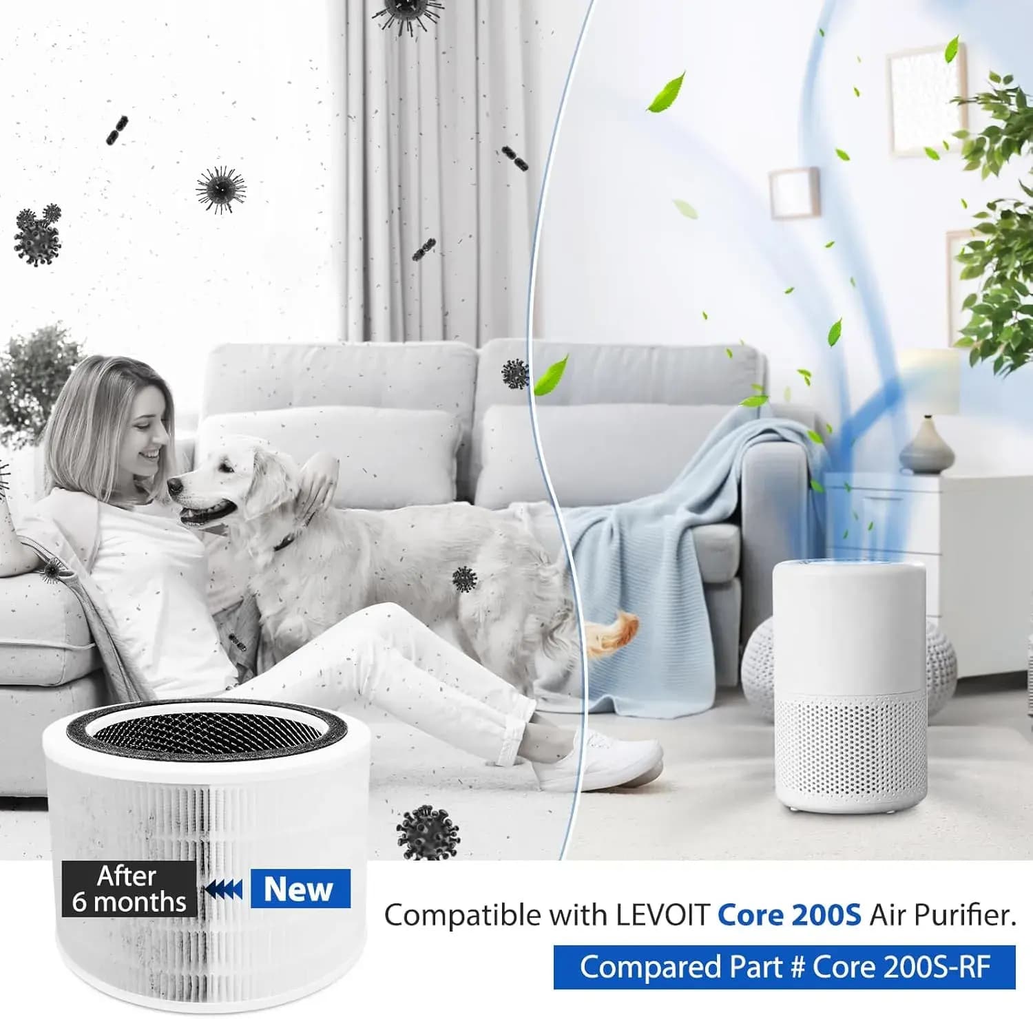 Havo tozalagich uchun filtr Levoit Core 200S RF — 8