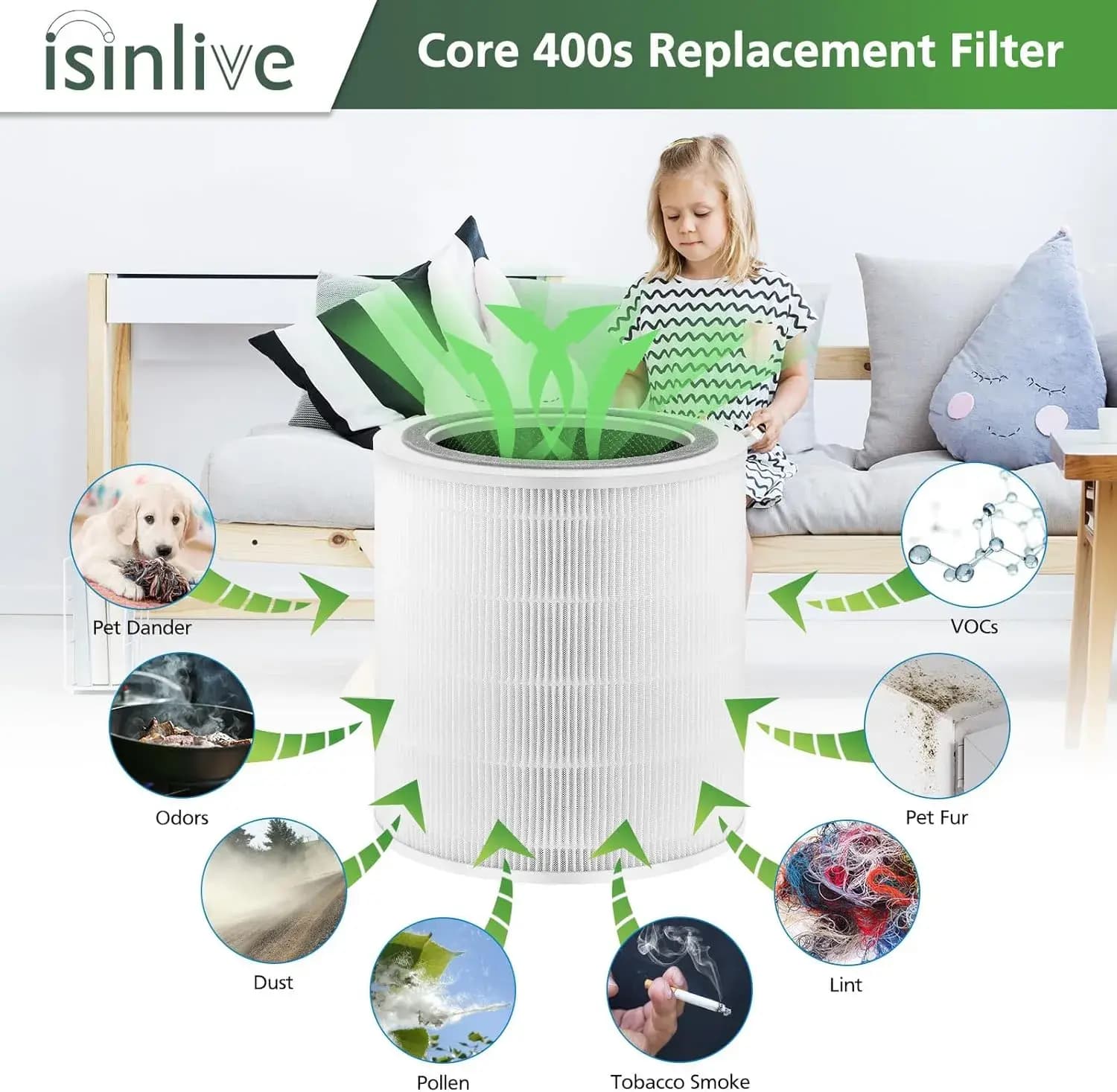 Havo tozalagich uchun filtr Levoit Core 400S RF — 5