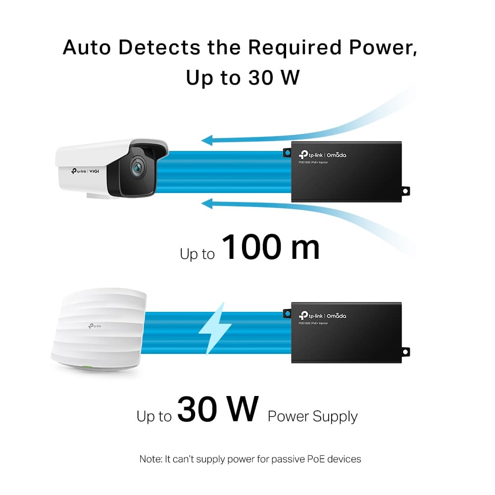 PoE injektor TP-LINK POE160S Omada PoE+ Injector Adapter — 6