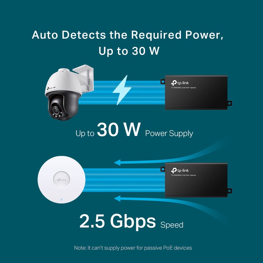 PoE injektor TP-LINK POE260S Omada 2.5G PoE+ Injector Adapter — 6
