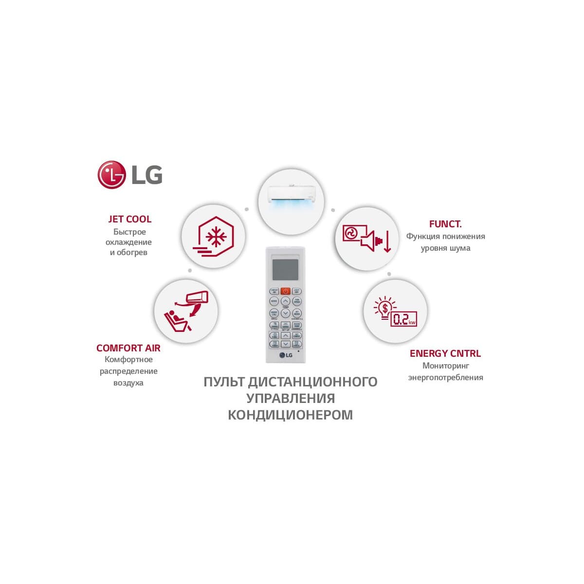 Konditsioner LG B18TS — 3
