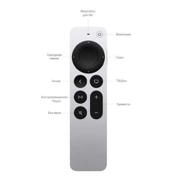 Televizor pristavkasi Apple TV 4K 2022 — 5