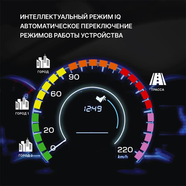 LNA kuchaytirgichli radar detektor Inspector Split Air — 3