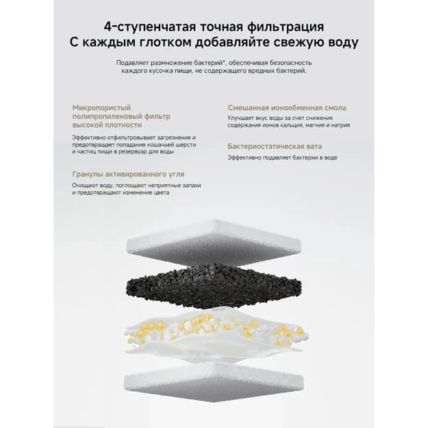 Simsiz aqlli dispenser Xiaomi Smart Pet Fountain 2 — 3