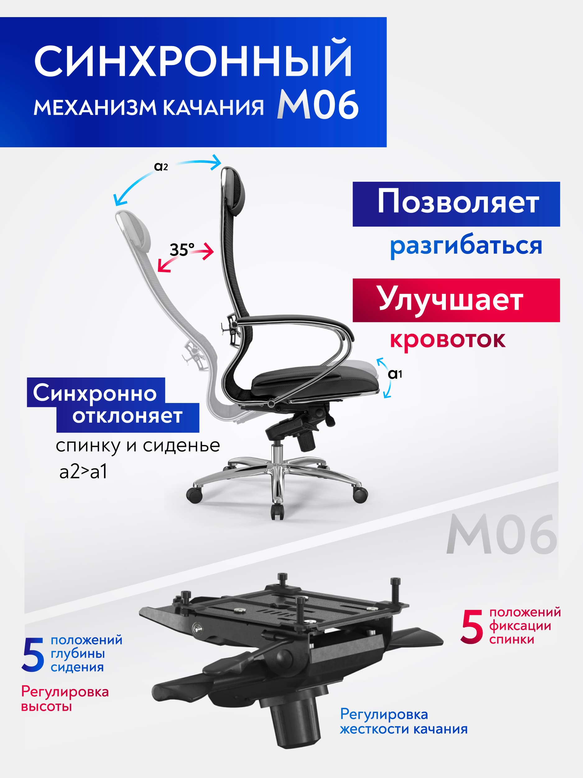 Кресло МЕТТА Samurai L1-69K — 8