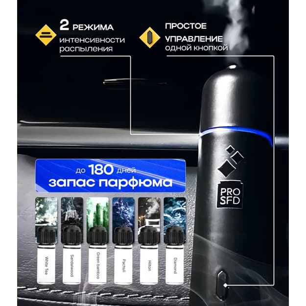 Avtomobil havo spreyi A807 — 2