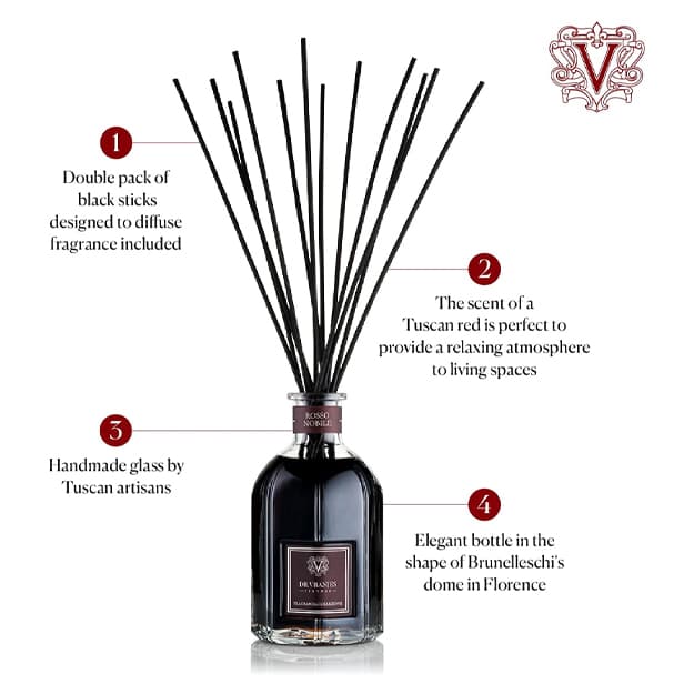 Diffuzor dlya doma  Dr. Vranjes Rosso Nobile — 2