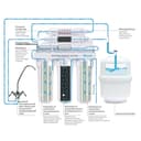 Ecosoft Standard 6-50M teskari osmos filtri (mineralizator, 50 GPD membrana, tomchilatib sug‘orish jo‘mragi bilan)