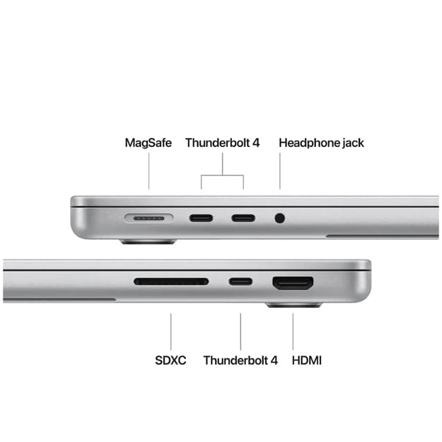 Apple MacBook Pro 14” M4 — 2