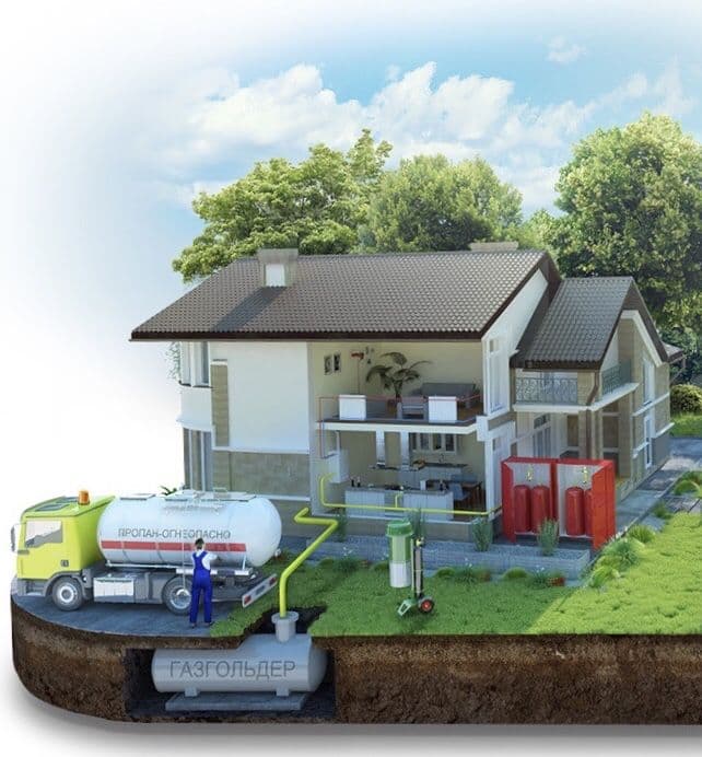Мукобил газлаштириш (автономная газификация) — 4