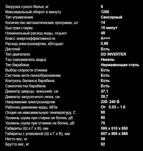 Стиральная машина AVALON-WM 1510 - (6 kg) — 4