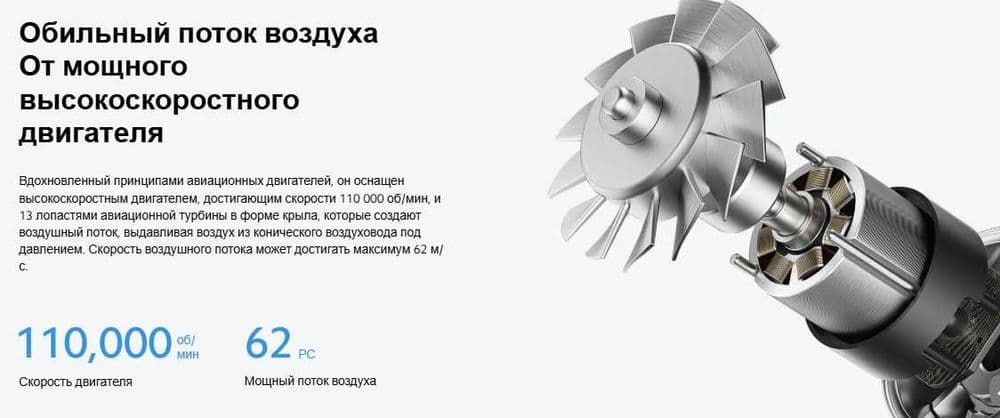Фен Xiaomi High speed Ionic Hair Dryer Global Version! — 3