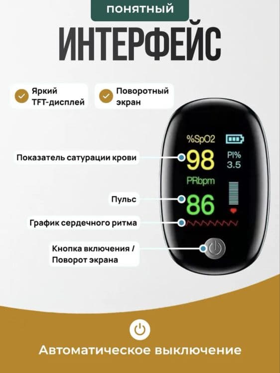 Пульсоксиметр на палец — 3