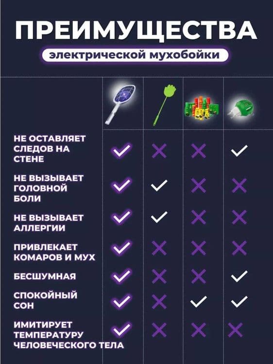 Аккумуляторная электрическая мухобойка ракетка.h2 — 5