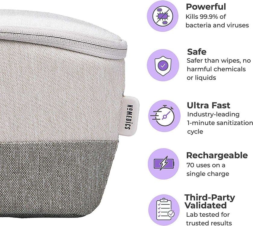 a28electronics предлагает - Новый HoMedics UV Clean Sanitizer Bag — 3