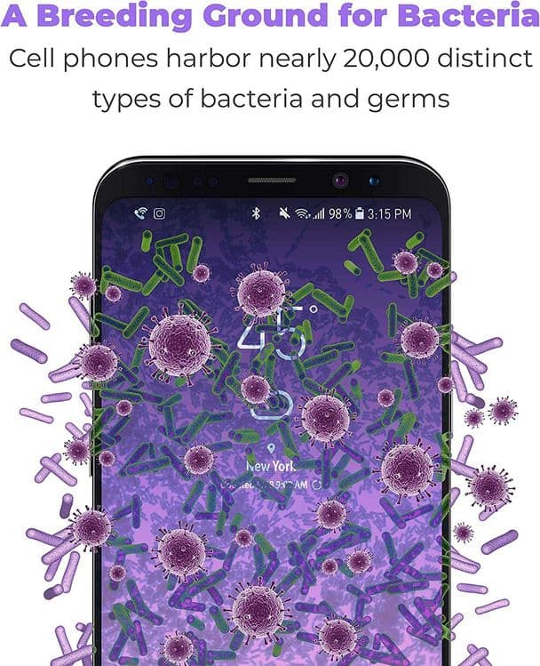a28electronics предлагает - Новый HoMedics UV Clean Sanitizer Bag — 7