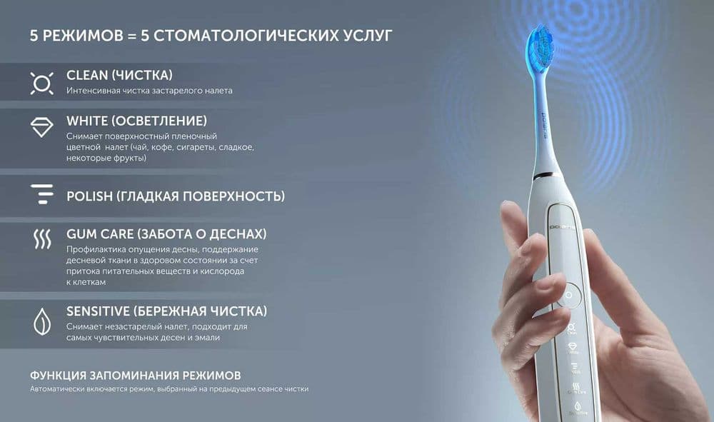 Электрическая зубная щетка Polaris PETB 0101 TC монопучковой насадкой — 8