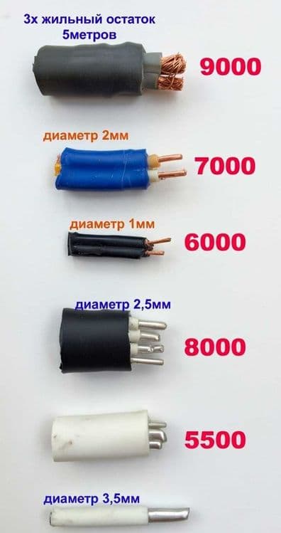 Провод электрический(ссср), состояние: новое — 7