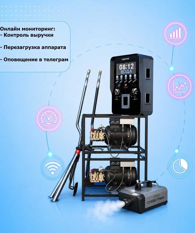 Онлайн-контроль автомоек и аппаратов «Сухой туман»