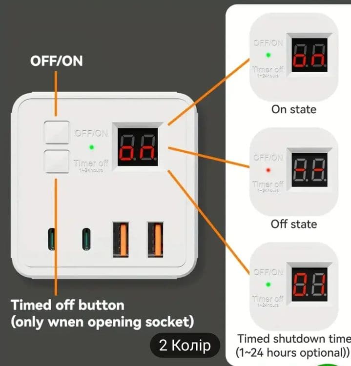 Сетевой фильтр с таймером 3 розетки + 2 USB-порта + 2 Type-C — 4
