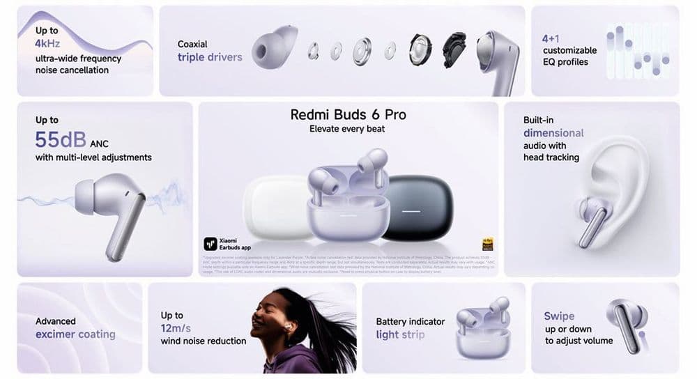 "Redmi Buds 6 Pro | Новые | Гарантия | Доставка" — 4