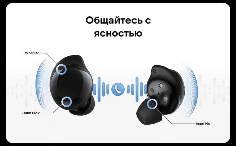 Samsung Galaxy Buds Core (ANC) — 5