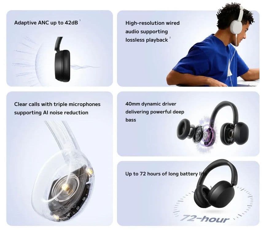 Redmi Headphones Neo 2026 — 4