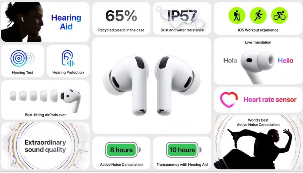 Новый Apple AirPods Pro 3 New 2025 • Наушники • — 2