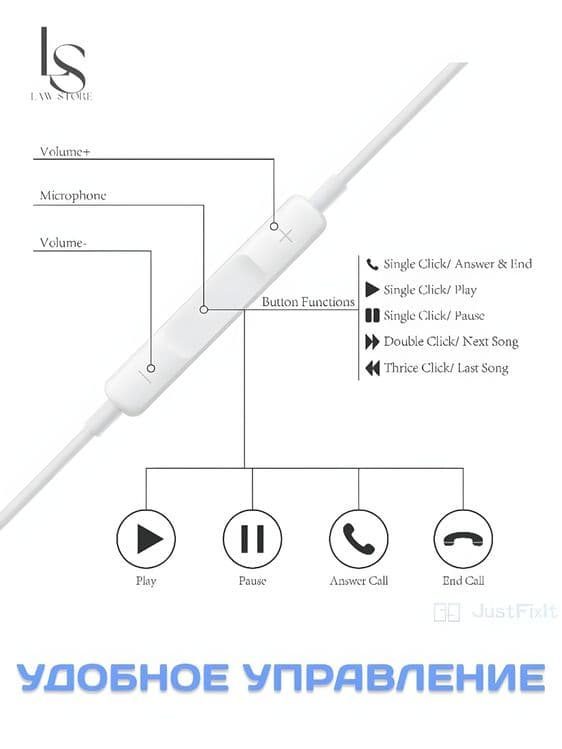 Оригинал Наушники Apple EarPods (USB-C) — 2