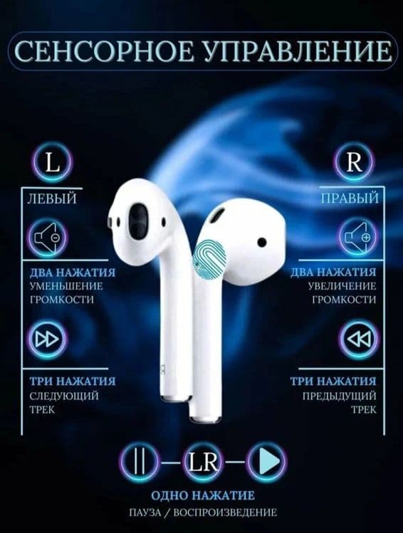 Simsiz quloqchin AirPods i12 Bluetooth (Yangi, ochilmagan) — 4