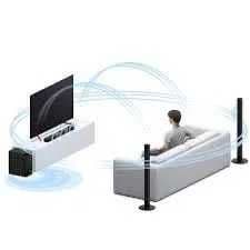 Саундбар SONY склад оптом и в розницу +доставка по городу 2025 NEW — 7