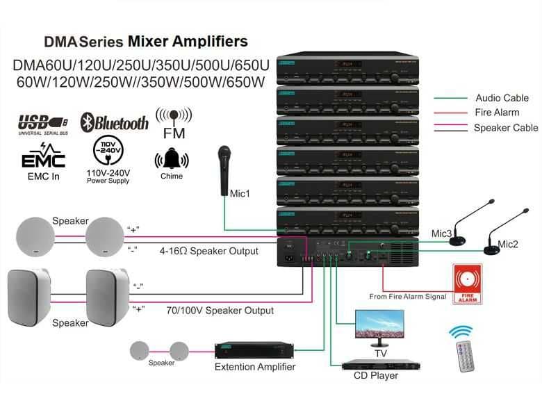 Цифровой микшер усилитель DMA650U (650W) MP3/FM — 2