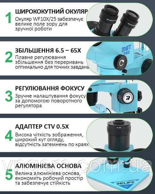 Микроскоп relife m6 tpro — 3