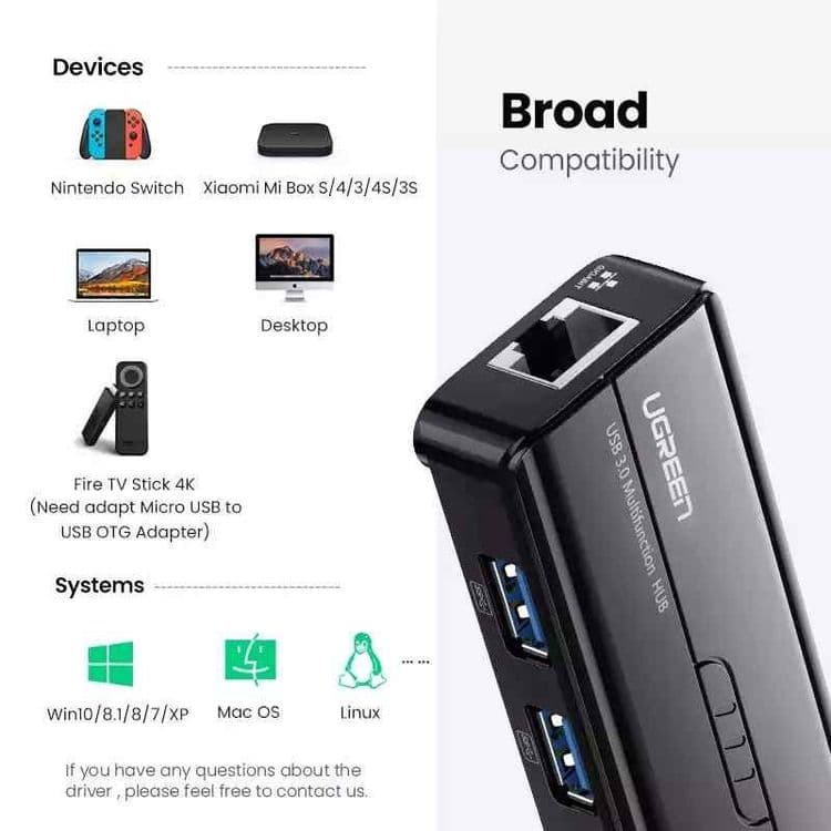 Ugreen ethernet adapter lan RJ 45 — 3