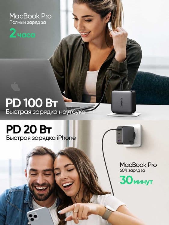 Зарядное устройство UGREEN CD226 100W GaN быстрая зарядка — 3