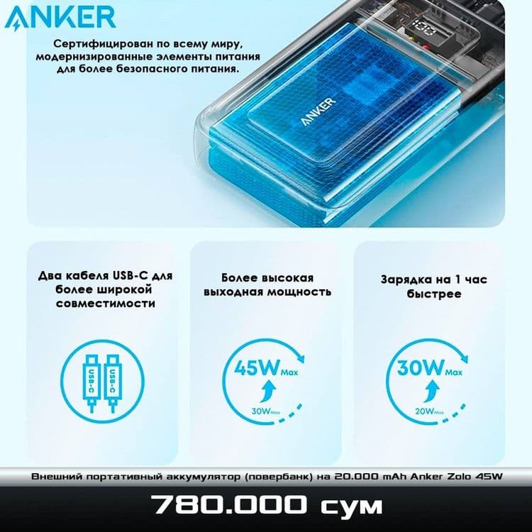 Супер-быстрый повербанк на 20.000 mAh Anker Zolo 45W — 4
