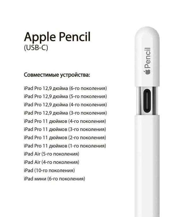 Apple Pencil 2 Type C (USB C) New — 2