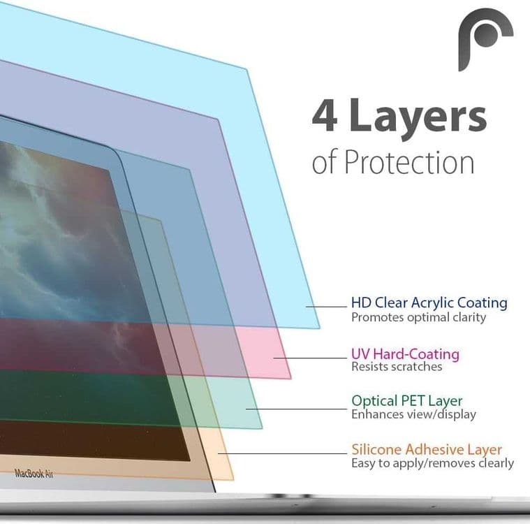 Аксессуары для Macbook Air - Screen protector & touchpad protector — 6