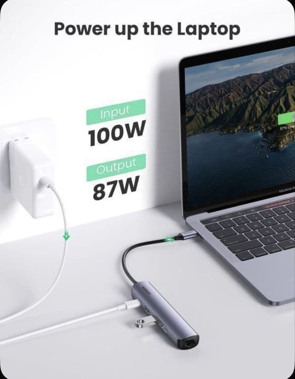 Ugreen CM-418 Typc hub 5/1 Type C to Hdmi,2*Usb 3.0,Type-C PD,Lan 1gb — 3