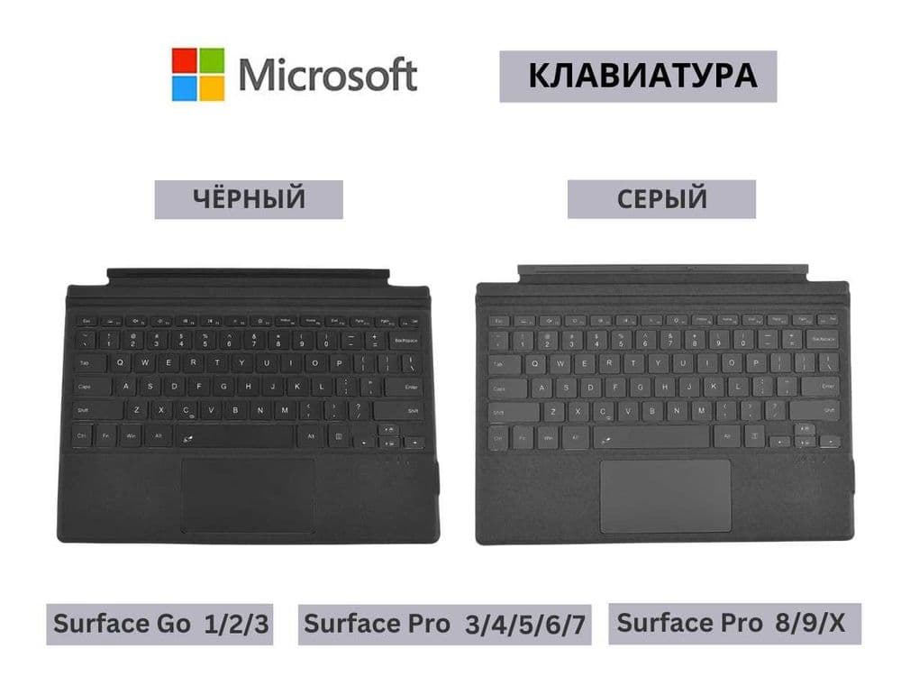 Клавиатуры для Microsoft Surface, Surface Klaviatura — 1