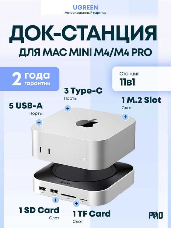 USB хаб UGREEN CM681 11 в 1 Type-C док-станция для ноутбука — 1