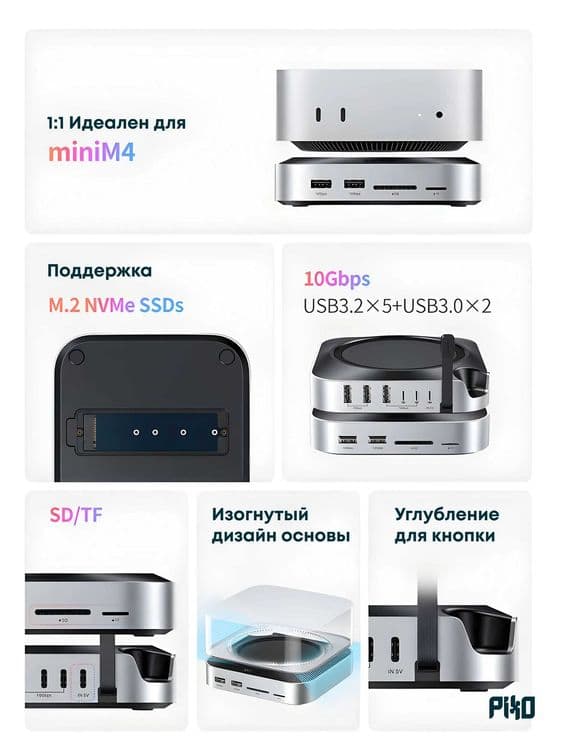 USB хаб UGREEN CM681 11 в 1 Type-C док-станция для ноутбука — 4
