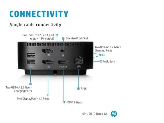 HP docking station G2 — 4