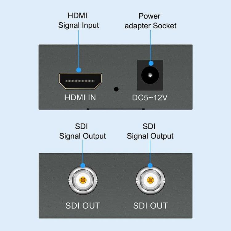 Видео-аудио адаптер HDMI к SDI, 1080P — 3